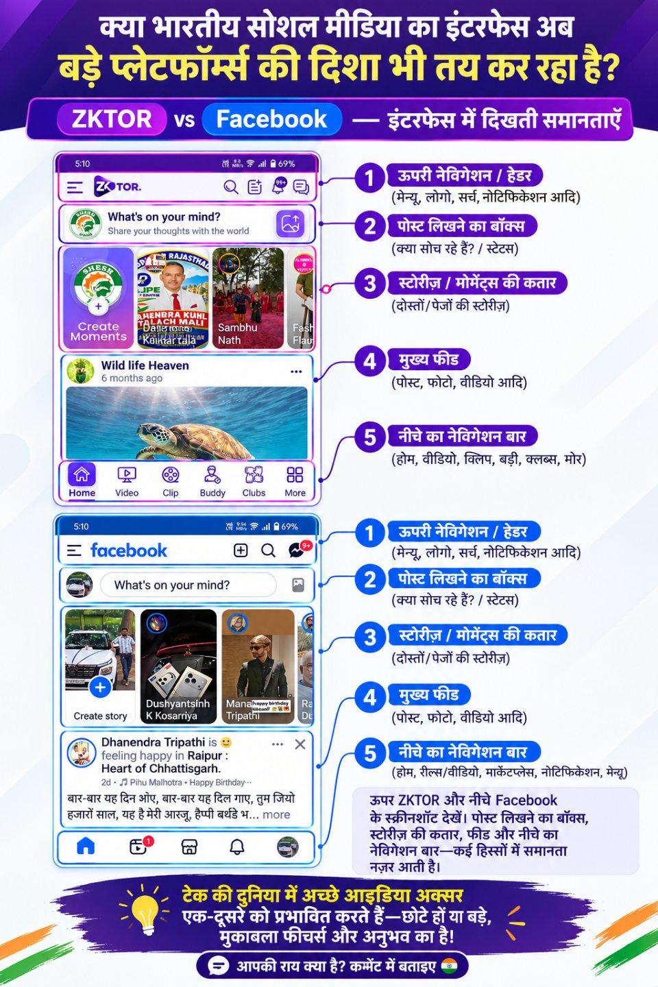 Media 2