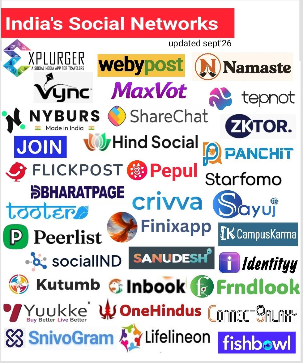 Media 1