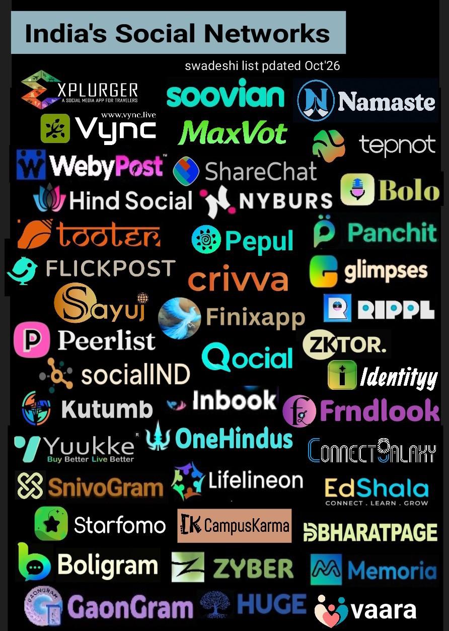 Media 1